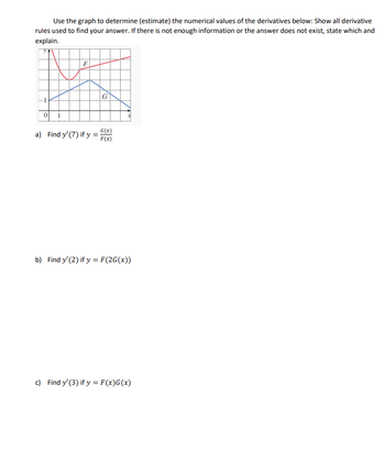 Answered: Use The Graph To Determine (estimate)… | Bartleby