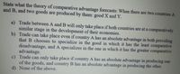 State what the theory of comparative advantage forecasts: When there are two countries A
and B, and two goods are produced by them: good X and Y.
a) Trade between A and B will only take place if both countries are at a comparatively
similar stage in the development of their economies.
b) Trade can take place even if country A has an absolute advantage in both providing
that B chooses to specialize in the good in which it has the least comparative
disadvantage, and A specializes in the one in which it has the greater comparative
advantage.
c) Trade can only take place if country A has an absolute advantage in producing one
of the goods, and country B has an absolute advantage in producing the other.
d) None of the above.
