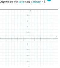 Graph the line with slope 8 and y-intercept - 9.
y
-8
-2
6.
