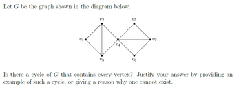 Answered: Let G Be The Graph Shown In The Diagram… | Bartleby