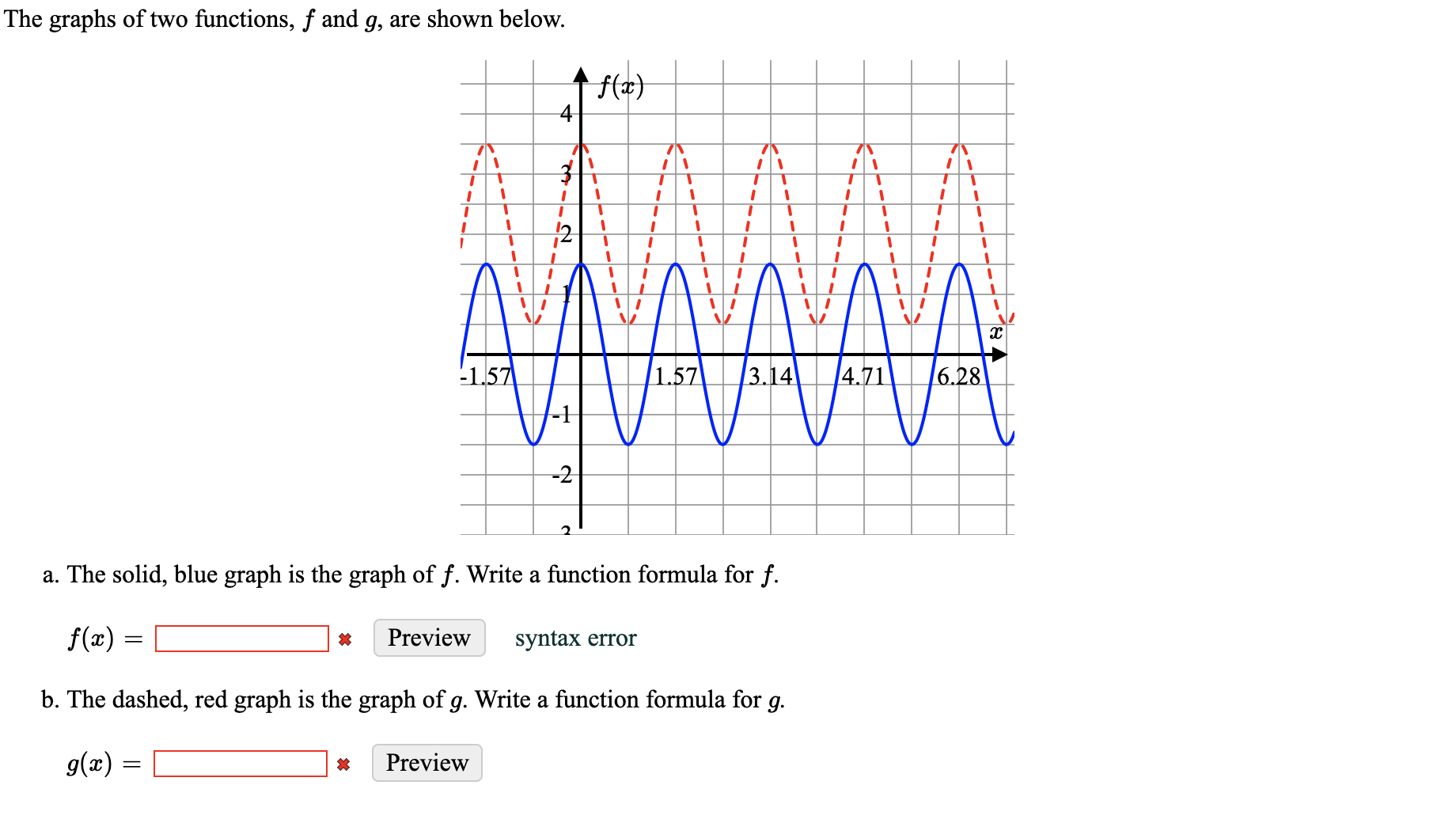 Answered: The graphs of two functions, f and g,… | bartleby