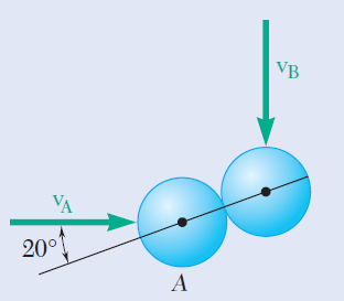 VB
VA
20°
