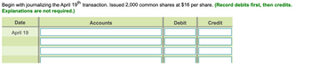 Begin with journalizing the April 19th transaction. Issued 2,000 common shares at $16 per share. (Record debits first, then credits.
Explanations are not required.)
Date
April 19
Accounts
Debit
Credit