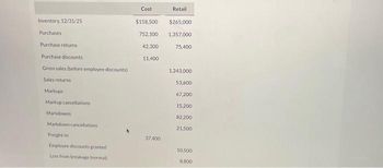 Inventory, 12/31/25
Purchases
Purchase returns
Purchase discounts
Gross sales (before employee discounts)
Sales returns
Markups
Markup cancellations
Markdowns
Markdown cancellations
Freight in
Employee discounts granted
Loss from breakage (normal)
Cost
$158,500
752,100
42,300
11,400
37400
Retail
$265.000
1,357,000
75,400
1,243,000
53,600
67,200
15,200
82,200
21,500
10.500
8.800