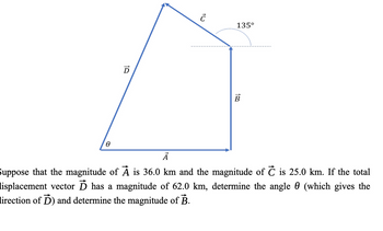 Ө
TA
TU
135°
B
Ā
Suppose that the magnitude of À is 36.0 km and the magnitude of Ċ is 25.0 km. If the total
lisplacement vector Ď has a magnitude of 62.0 km, determine the angle (which gives the
lirection of Ď) and determine the magnitude of B.