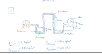 H
Kerozene
Air
+B
9 cm
20cm
14 cum
8cm
Benzeue
Water
Mercury
1,2 kg/m3
- 13550 b9/m3
Mercury
Air
881 kg lms
Stevoteue
= 804 tglu3
PBeuzeue
