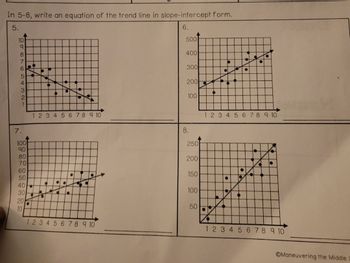 **Transcription for Educational Use**

Title: Writing Equations of Trend Lines in Slope-Intercept Form

Instructions: In problems 5-8, write an equation of the trend line in slope-intercept form.

**Graphs:**

**Graph 5:**
- Grid size: 10x10 with axes ranging from 1 to 10.
- Trend: Negative slope.
- Trend line descending from left to right, approximately passing through points (1, 8) and (10, 2).

**Graph 6:**
- Grid size: 10x10 with axes ranging from 1 to 10 horizontally, and 0 to 500 vertically.
- Trend: Positive slope.
- Trend line ascending from left to right, approximately passing through points (2, 150) and (10, 450).

**Graph 7:**
- Grid size: 10x10 with axes ranging from 1 to 10 horizontally, and 0 to 100 vertically.
- Trend: Positive slope.
- Trend line ascending slightly from left to right, approximately passing through points (1, 20) and (10, 80).

**Graph 8:**
- Grid size: 10x10 with axes ranging from 1 to 10 horizontally, and 0 to 250 vertically.
- Trend: Positive slope.
- Trend line ascending from left to right, approximately passing through points (2, 50) and (9, 200).

Note: Ensure each trend line equation is expressed in the form \( y = mx + b \), where \( m \) is the slope and \( b \) is the y-intercept.