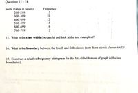 Questions 15 – 18.
Score Range (Classes)
Frequency
200–299
300–399
10
400–499
12
500–599
15
600-699
700–799
2
15. What is the class width (be careful and look at the text examples)?
16. What is the boundary between the fourth and fifth classes (note there are six classes total)?
17. Construct a relative frequency histogram for the data (label bottom of graph with class
boundaries).
CHASS
