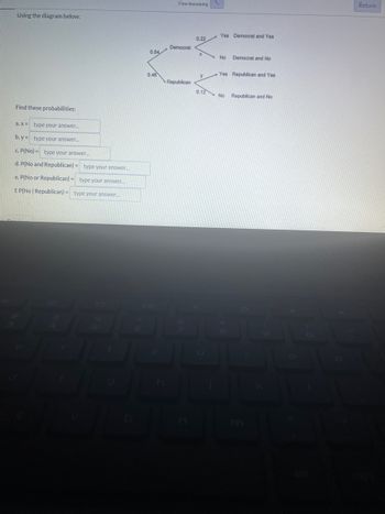 Using the diagram below:
Find these probabilities:
a.x= type your answer...
b.y = type your answer.....
c. P(No)= type your answer...
d. P(No and Republican) = type your answer...
e. P(No or Republican) = type your answer...
f. P(No | Republican) = type your answer....
0.54
0.46
Time Remaining
Democrat
Republican
0.22
Yes Democrat and Yes
No Democrat and No
Yes Republican and Yes
0.12 No Republican and No
4
Return
