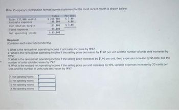 15
Miller Company's contribution format Income statement for the most recent month is shown below:
Total
Per Unit
$7.00
$ 259,000
148,000
4.00
$ 3.00
Sales (37,eee units)
Variable expenses
Contribution margin
Fixed expenses
Net operating income
Required:
(Consider each case independently):
111,000.
46,000
$ 65,000
1. What is the revised net operating income if unit sales increase by 18%?
2. What is the revised net operating income if the selling price decreases by $1.40 per unit and the number of units sold increases by
20%?
3. What is the revised net operating income if the selling price increases by $1.40 per unit, fixed expenses increase by $5,000, and the
number of units sold decreases by 7%?
4. What is the revised net operating income if the selling price per unit increases by 10%, variable expenses increase by 20 cents per
unit, and the number of units sold decreases by 14%?
1. Net operating income
2. Net operating income
3. Net operating income
4. Net operating income