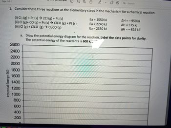 Page 1 of 2
Potential Energy (kJ)
ⓇQ Q
(i) Cl₂ (g) + Pt (s)→ 2Cl (g) + Pt (s)
(ii) Cl (g)+ CO (g) + Pt (s) → CICO (g) + Pt (s)
(iii) Cl (g) + CICO (g) → Cl₂CO (g)
2600
2400
2200
2000
1800
1600
1400
1200
1000
800
600
400
200
QÛ
1. Consider these three reactions as the elementary steps in the mechanism for a chemical reaction.
.
V
Ea = 1550 kJ
Ea = 2240 kJ
Ea = 2350 kJ
Q Search
I
a. Draw the potential energy diagram for the reaction. Label the data points for clarity.
The potential energy of the reactants is 600 k
AH = -950 kJ
AH = 575 kJ
AH = -825 kJ