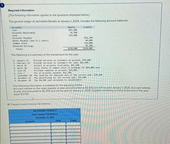 Required information
[The following information applies to the questions displayed below]
The general ledger of Jackrabbit Rentals at January 1, 2024, includes the following account balances
Accounts
Cash
Accounts Receivable
Land
Accounts Payable
Notes Payable (due in 2 years)
Common Stock
Retained Earnings
Totals
1. January 12
2. February 25
3: March 191
$220,000
The following is a summary of the transactions for the year.
4. April 30
5. June 16
6. July 7
7. September 30
8. November 22
9. December 30
Debits
$55,500
39,700
124,800
Provide services to customers on account, $76,400.
Provide services to customers for cash, $82,300.
11. Prepare a post-closing trial balance.
Collect on accounts receivable, $47,100.
Issue shares of common stock in exchange for $44,000 cash.
Purchase supplies on account, $14,900.
JACKRABBIT RENTALS
Post Closing Trial Balance
December 31, 2024
Credits
Pay on accounts payable, $12,700.
Pay salaries for employee work in the current year, $78,200.
Accounts
$16,700
44,000
Pay advertising for the current year, $23,900,
Pay $4,300 cash dividends to stockholders.
Debit
114,000.
45,300
$220,000
The following information is available for the adjusting entries
Accrued interest on the notes payable at year-end amounted to $3.900 and will be pold January 1, 2025, Accrued solares
at year-end amounted to $2,900 and will be paid on January 5, 2025. Supplies remaining on hand at the end of the year
equal $3.700.
Credit