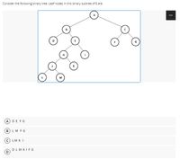 Answered: Consider The Following Binary Tree.… | Bartleby