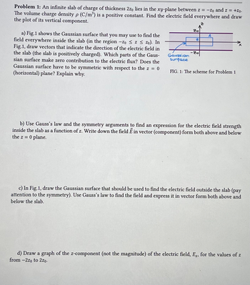 Answered: Problem 1: An Infinite Slab Of Charge… | Bartleby