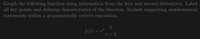 Graph the following function using information from the first and second derivatives. Label
all key points and defining characteristics of the function. Include supporting mathematical
statements within a grammatically correct exposition.
2
f (x) = e"
x + 4
