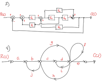 3.)
RCS)
+
G₁
H₁
62
Ga
На
Rcs)
-To
a
g
63
с
d
h
CCS)
CCS)
А