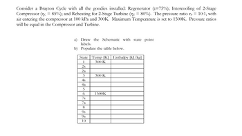 Consider a Brayton Cycle with all the goodies installed: Regenerator (-75%); Intercooling of 2-Stage
Compressor (nc 85%); and Reheating for 2-Stage Turbine (nr = 80%). The pressure ratio rp = 10:1, with
air entering the compressor at 100 kPa and 300K. Maximum Temperature is set to 1500K. Pressure ratios
will be equal in the Compressor and Turbine.
a) Draw the Schematic with state point
labels.
b)
Populate the table below.
State Temp [K] Enthalpy [kJ/kg]
1
300 K
2s
2a
3
4s
4a
5
6
7s
7a
8
9s
9a
10
300 K
1500K