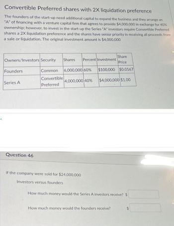 a
Convertible Preferred shares with 2X liquidation preference
The founders of the start-up need additional capital to expand the business and they arrange an
"A" of financing with a venture capital firm that agrees to provide $4,000,000 in exchange for 40%
ownership; however, to invest in the start-up the Series "A" investors require Convertible Preferred
shares a 2X liquidation preference and the shares have senior priority in receiving all proceeds from
a sale or liquidation. The original investment amount is $4,000,000
Owners/Investors Security Shares Percent Investment
Founders
Series A
Question 46
Common 6,000,000 60%
Convertible
Preferred
4,000,000 40%
Share
Price
$100,000 $0.0167
If the company were sold for $24,000,000
Investors versus founders
$4,000,000 $1.00
How much money would the Series A investors receive? $
How much money would the founders receive?
$