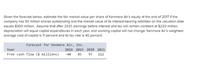 Given the forecast below, estimate the fair market value per share of Kenmore Air's equity at the end of 2017 if the
company has 50 million shares outstanding and the market value of its interest-bearing liabilities on the valuation date
equals $300 million. Assume that after 2021, earnings before interest and tax will remain constant at $220 million,
depreciation will equal capital expenditures in each year, and working capital will not change. Kenmore Air's weighted-
average cost of capital is 11 percent and its tax rate is 40 percent.
Forecast for Kenmore Air, Inc.
Year
2018 2019 2020 2021
-40
85
97
112
Free cash flow ($ millions)
