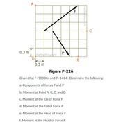 0.3 m
mathalino.com
B
0.3 m
Figure P-226
Given that F=1000Kn and P-1434. Determine the following:
a. Components of forces F and P
b. Moment at Point A, B, C, and D
c. Moment at the Tail of Force F
d. Moment at the Tail of Force P
e. Moment at the Head of Force F
f. Moment at the Head of Force P
C.
mathalino,com
P.
