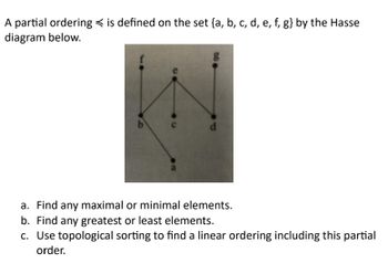 A partial ordering is defined on the set {a, b, c, d, e, f, g} by the Hasse
diagram below.
b
a. Find any maximal or minimal elements.
b. Find any greatest or least elements.
c. Use topological sorting to find a linear ordering including this partial
order.