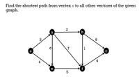 Find the shortest path from vertex s to all other vertices of the given
graph.
2
b
a
3
8
7
1
4
f
e
5
