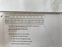 Let the random variable X be the number of rooms in a randomly chosen rented unit in San Jose, California.
Rooms 1 2 3
7 8 9
4 5
6.
10
Owned 0.003 0.002 0.023 0.104 0.210 0.224 0.197 0.149 0.053 0.035
Rented 0.008 0.021 0.275 0.363 0.164 0.093 0.035 0.035 0.003 0.003
(a) Express "the unit has five or more rooms" in terms of X.
?V X ? V
What is the probability of this event?
(b) Express the event {X > 5} in words.
O there are more than five units
O most units have at least five rooms
O there is a unit with at least five rooms
O the unit has more than five rooms
