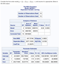 Answered: 1. Interpret The Estimates Of β1 In The… | Bartleby