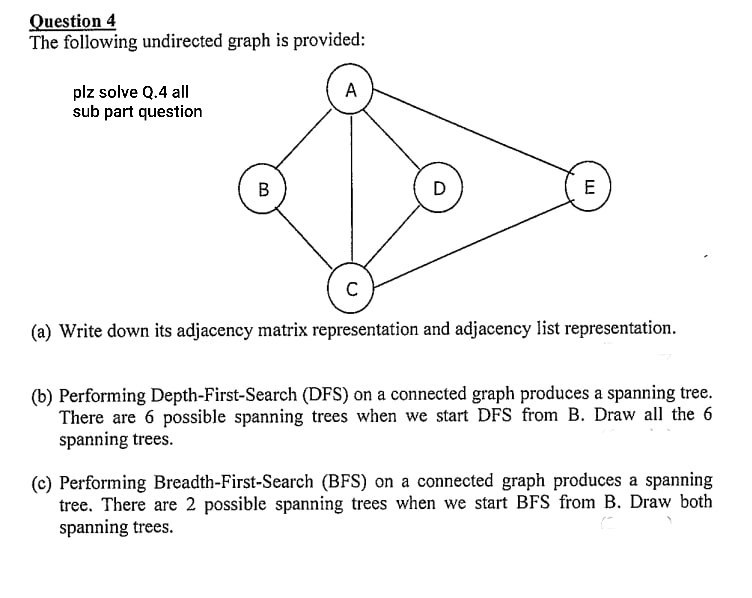 Depth-first search (DFS) spanning tree of an undirected graph, (a