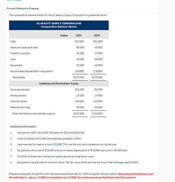 Current Attempt in Progress
The comparative balance sheets for the A1 Beauty Supply Corporation is presented below:
A1 BEAUTY SUPPLY CORPORATION
Comparative Balance Sheets
Assets
2025
2024
Cash
Accounts receivable (net)
Prepaid insurance
$37,000
$31,000
80,000
60,000
22,000
17,000
Land
18,000
40,000
Equipment
Accumulated depreciation-equipment
Total assets
70,000
60,000
(20,000)
(13,000)
$207,000
$195,000
Liabilities and Stockholders' Equity
Accounts payable
$12,000
$6,000
Bonds payable
27,000
19,000
Common stock
140,000
115,000
Retained earnings
28,000
55,000
Total liabilities and stockholder's equity
$207,000
$195,000
Additional information:
1
Net loss for 2025 is $12,000. Net sales for 2025 are $250,000.
2.
Cash dividends of $15,000 were declared and paid in 2025.
3.
Land was sold for cash at a loss of $2,000. This was the only land transaction during the year.
4.
Equipment with a cost of $15,000 and accumulated depreciation of $10,000 was sold for $5,000 cash.
5.
$12,000 of bonds were retired during the year at carrying (book) value.
6.
Equipment was acquired for common stock. The fair value of the stock at the time of the exchange was $25,000.
Prepare a statement of cash flows for the year ended December 31, 2025 using the indirect method. (Show amounts that decrease cash
flow with either a-sign e.g. -15,000 or in parenthesis e.g. (15,000). Do not leave any answer field blank. enter O for amounts.)