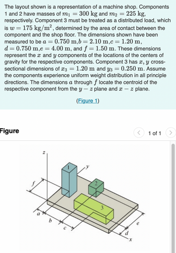 -
The layout shown is a representation of a machine shop. Components
1 and 2 have masses of m₁ = 300 kg and m2 - 225 kg,
respectively. Component 3 must be treated as a distributed load, which
is w = 175 kg/m², determined by the area of contact between the
component and the shop floor. The dimensions shown have been
measured to be a = 0.750 m,b= 2.10 m,c = 1.20 m,
d = 0.750 m,e = 4.00 m, and f = 1.50 m. These dimensions
represent the x and y components of the locations of the centers of
gravity for the respective components. Component 3 has x, y cross-
sectional dimensions of x3 = 1.20 m and Y3
= 0.250 m. Assume
the components experience uniform weight distribution in all principle
directions. The dimensions a through f locate the centroid of the
respective component from the y - z plane and x - z plane.
(Figure 1)
Figure
1 of 1