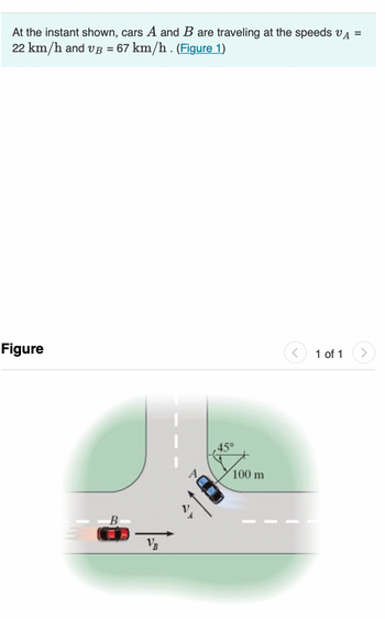 At the instant shown, cars A and B are traveling at the speeds VA =
22 km/h and VB = 67 km/h. (Figure 1)
Figure
VB
100 m
< 1 of 1