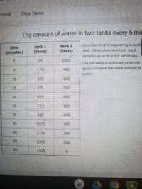 round
Clear frame
The amount of water in two tanks every 5 min
1. Describe what is happening in each
tank. Either draw a picture, say it
verbally, or write a few sentences.
time
tank 1
tank 2
(minutes)
(liters)
(liters)
25
1000
2. Use the table to estimate when the
tanks will have the same amount of
water.
175
900
10
325
800
15
- 475
700
20
625
600
25
775
500
30
925
400
35
1075
300
1225
200
45
1375
100
50
1525
5.
40
