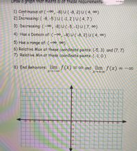 Draw a graph that meets al of these requirements. -
1) Continuous at (-∞, -8) U ( -8, 2) U ( 4, 00)
2) Increasing: ( -8, -5 ) U ( -1, 2 ) U (( 4,7 )
3) Decreasing: ( -00, -8) U ( -5, -1)U(7, ∞)
4) Has a Domain of: ( -∞, -8) U ( -8, 2] U ( 4, )
5) Has a range of: ( -∞, ∞)
6) Relative Max at these coordinate points: (-5, 3) and (7, 7)
7) Relative Min at these coordinate points: ( -1, )
8) End Behaviors: lim f(x) = ∞ and lim f(x) = -∞
x→+∞
<-10
-2
-9
-4
-5
-6
