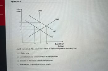 Question 8
Price
Level
P
P₂
P₁
LRAS
Y₂
Y₁
AD₂
SRAS
AD₁
Quantity of
Output
A shift from AD2 to AD1, would have which of the following effects in the long run?
O inflation only
Osome inflation and some reduction of unemployment
a decline in the natural rate of unemployment
a permanent increase in economic growth