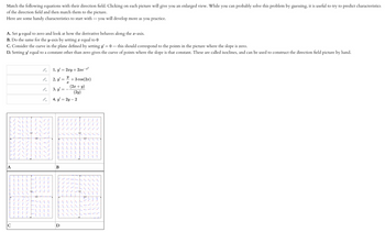 Answered: Match The Following Equations With… | Bartleby