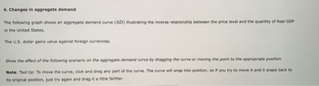 4. Changes in aggregate demand
The following graph shows an aggregate demand curve (AD) illustrating the inverse relationship between the price level and the quantity of Real GDP
in the United States.
The U.S. dollar gains value against foreign currencies.
Show the effect of the following scenario on the aggregate demand curve by dragging the curve or moving the point to the appropriate position.
Note: Tool tip: To move the curve, click and drag any part of the curve. The curve will snap into position, so if you try to move it and it snaps back to
its original position, just try again and drag it a little farther.