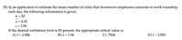 35) In an application to estimate the mean number of miles that downtown employees commute to work roundtrip
each day, the following information is given:
n = 20
x = 4.33
s = 3.50
If the desired confidence level is 95 percent, the appropriate critical value is:
A) t = 2.086
B) z = 1.96
C) .7826
D) t = 2.093
