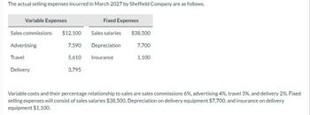 The actual selling expenses incurred in March 2027 by Sheffield Company are as follows.
Variable Expenses
Sales commissions
Advertising
Travel
Delivery
Fixed Expenses
$12,100
Sales salaries
$38,500
7,590
Depreciation
7,700
5,610
Insurance
1,100
3,795
Variable costs and their percentage relationship to sales are sales commissions 6%, advertising 4%, travel 3%, and delivery 2%. Fixed
selling expenses will consist of sales salaries $38,500, Depreciation on delivery equipment $7,700, and insurance on delivery
equipment $1,100.