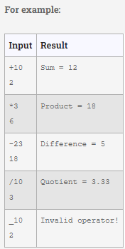 For example:
Input Result
+10
2
*3
6
5.0
18
/10
3
-23 Difference = 5
_10
Sum = 12
2
Product
= 18
Quotient = 3.33
Invalid operator!