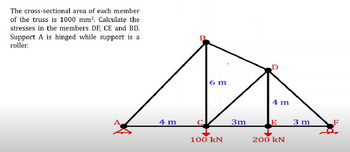 The cross-sectional area of each member
of the truss is 1000 mm². Calculate the
stresses in the members DF, CE and BD.
Support A is hinged while support is a
roller.
4 m
6 m
100 KN
3m
D
4 m
E
200 KN
3 m