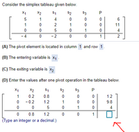 Answered: Consider the simplex tableau given… | bartleby