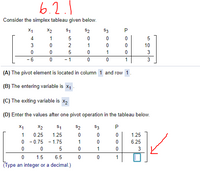 Answered b.L. Consider the simplex tableau bartleby