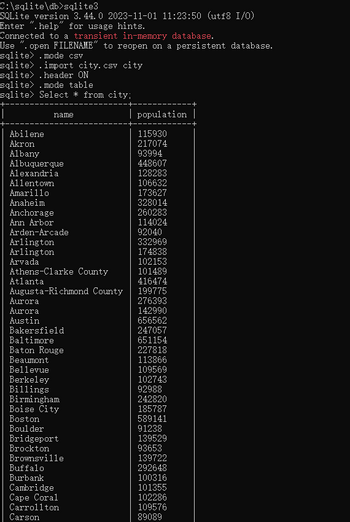 Answered In The Database Built By Using Bartleby 2585