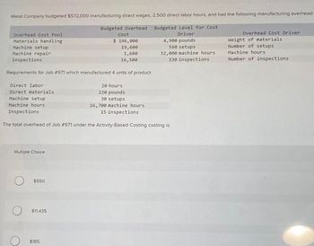 Metal Company budgeted $572,000 manufacturing direct wages, 2,500 direct labor hours, and had the following manufacturing overhead:
Budgeted Level for Cost
Driver
Overhead Cost Pool
Materials handling
Machine setup
Machine repair
Inspections
Direct labor
Direct materials
Machine setup
Machine hours
Inspections
Requirements for Job # 971 which manufactured 4 units of product:
Multiple Choice
O $550.
O
Budgeted Overhead
The total overhead of Job # 971 under the Activity-Based Costing costing is:
$11,435.
Cost
$ 196,000
19,600
1,600
16,500
$185.
20 hours
220 pounds
30 setups
16,700 machine hours
15 inspections
4,900 pounds
560 setups
32,000 machine hours
330 inspections
Overhead Cost Driver
Weight of materials
Number of setups
Machine hours
Number of inspections