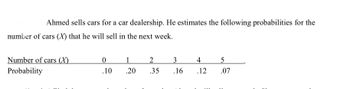 Ahmed sells cars for a car dealership. He estimates the following probabilities for the
number of cars (X) that he will sell in the next week.
Number of cars (X)
Probability
0
.10
1
.20
2
.35
3
.16
4
.12
5
.07