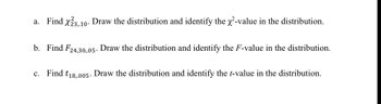 a. Find X23,10. Draw the distribution and identify the x²-value in the distribution.
b. Find F24,30,.05. Draw the distribution and identify the F-value in the distribution.
c. Find t18,005. Draw the distribution and identify the t-value in the distribution.