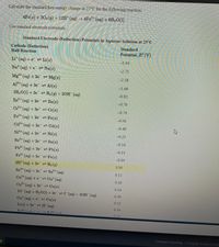 Calculate the standard free-energy change at 25°C for the following reaction:
4Fe(s) + 302(9) + 12H* (aq) →4Fe (aq) + 6H,0(1)
6H,O(1)
Use standard electrode potentials.
Standard Electrode (Reduction) Potentials in Aqueous Solution at 25°C
Cathode (Reduction)
Half-Reaction
Standard
Potential, E" (V)
Lit (ag) + e Li(s)
-3.04
Na (ag) + e Na(s)
2.71
-
2+
Mg (ag) + 2e - Mg(s)
-2.38
Al* (aq) + 3e Al(s)
-1.66
2H20(1) + 2e = H2(g) + 20H (aq)
-0.83
Zn (aq) + 2e - Zn(s)
-0.76
Cr+ (ag) + 3e - Cr(s)
-0.74
Fe?+ (ag) + 2e = Fe(s)
-0.41
Cd²+ (aq) + 2e = Cd(s)
-0.40
Ni+ (ag) + 2e - Ni(s)
-0.23
Sn²+ (aq) +2e Sn(s)
-0.14
Pb (aq) + 2e Pb(s)
-0.13
Fe (ag) + 3e Fe(s)
-0.04
2H (aq) + 2e - H2(g)
0.00
Sn+ (ag) + 2e Sn2+ (ag)
0.15
Cu2+ (ag) + e Cu (aq)
0.16
Cu+ (ag) + 2e Cu(s)
0.34
I0 (aq) + H20(1)+2e I (aq) + 20H (ag)
0.49
Cu" (ag) +e = Cu(s)
0.52
I2 (8) + 2e 21 (ag)
0.54
0 77
Cengage Learning | Cengage Technical Sup
