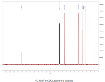 210
200
190
84
-17094
170
160
150
140
130
120
110
100
f1 (ppm)
90
-77.16 CDCB
-64.05
13C NMR in CDCl3 (solvent is labeled)
-30.34
30
69 02-
2881
20
10
-10
-4500000
--4000000
-3500000
-3000000
-2500000
-2000000
-1500000
-1000000
-500000