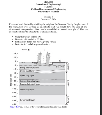 Elevation (m)
CIVL-3550
Geotechnical Engineering I
Fall 2024
Civil and Environmental Engineering
University of Windsor
Tutorial 5
December 3, 2024
If the unit load obtained by dividing the weight of the Tower of Pisa by the plan area of
the foundation were applied as an infinite load, we would have the case of one-
dimensional compression. How much consolidation would take place? Use the
information below to estimate the total consolidation.
"
15
10
Weight of tower: 142,000 kN
Diameter of foundation: 19.58 m
Embedment depth: 3 m below ground surface
Water table: 1 m below ground surface
← N
0
10
5
Sandy and clayey silts
-5
Upper sand layer
-10
-15
-20
22
Upper clay layer
Intermediate clay layer
Intermediate sand layer
-25
-30
Lower clay layer
-35
-40
-45
Lower sand layer
-50
Figure 6.29 Soil profile at the Tower of Pisa site (Jamiolkowski 2006).
WT
Sea level
Layer C
Layer B
Layer A